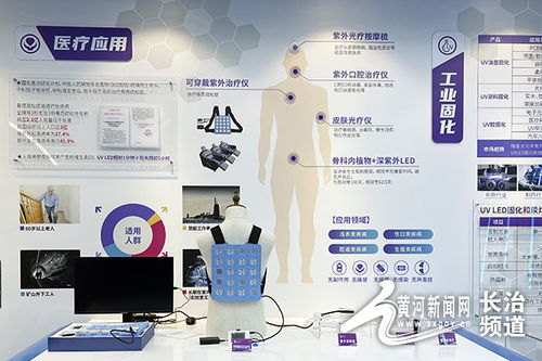 長治高新區(qū)聚焦“四品”戰(zhàn)略，可穿戴紫外治療儀技術(shù)開發(fā)引領(lǐng)精準(zhǔn)醫(yī)療新風(fēng)向