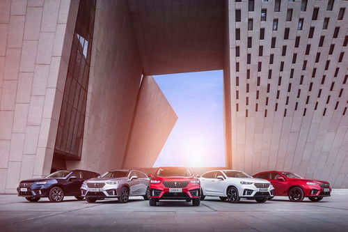 長城汽車環比增長近5倍，廠商關系經營哲學功不可沒